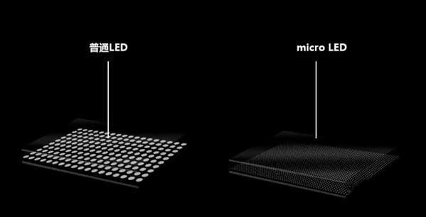 西市苹果手机维修分享什么时候会用上MicroLED屏？ 