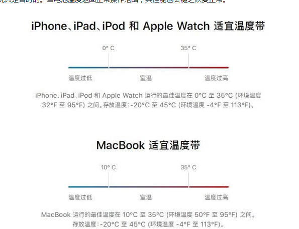 西市苹果13维修分享iPhone 13耗电越来越快怎么办 