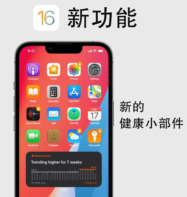 西市苹果手机维修分享iOS16新功能汇总 