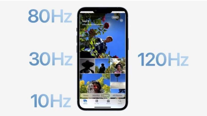 西市苹果14维修分享iPhone 14有高刷吗 
