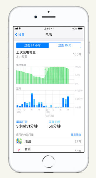 西市苹果手机维修分享iPhone 在夜间待机时耗电异常怎么办 