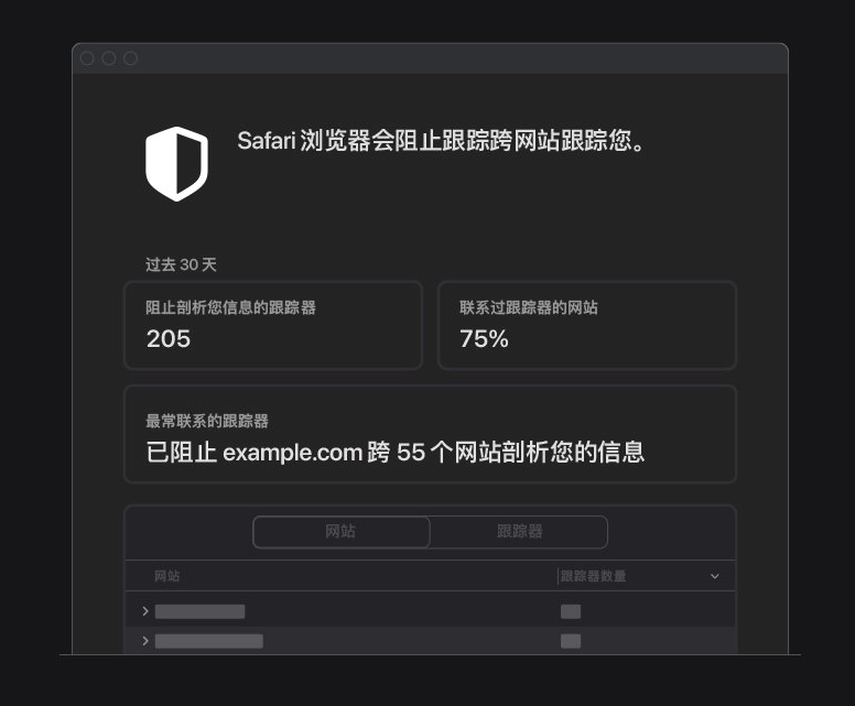 西市苹果手机维修分享如何在 Safari 浏览器中查看和打开隐私报告 
