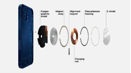 西市苹果手机维修分享iPhone 12真的会威胁身体健康吗 