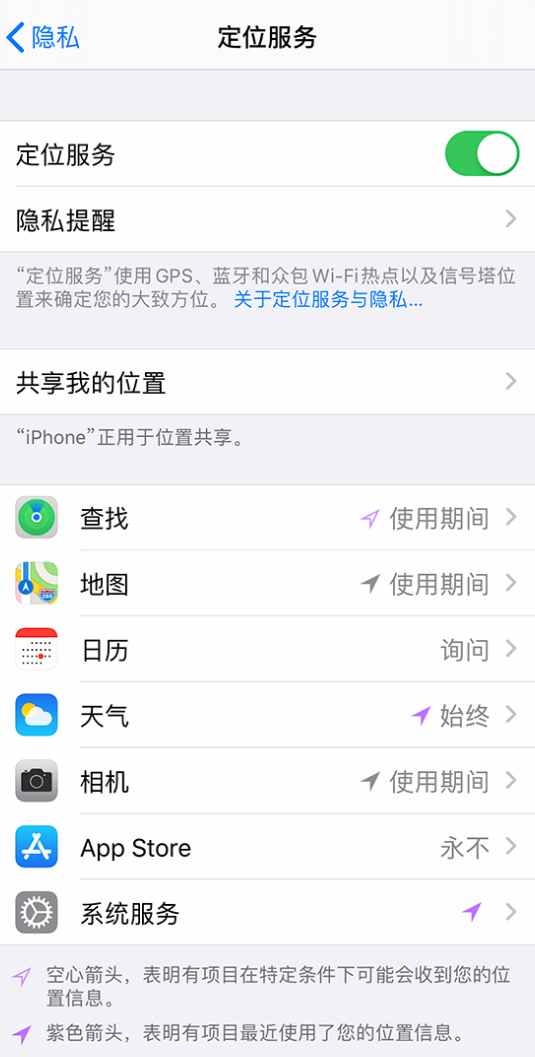 西市苹果手机维修分享iPhone 状态栏中时间显示为蓝色图标是什么情况 